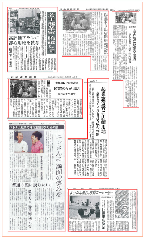 日経新聞、京都新聞、朝日新聞、日経ＭＪなどに記事が掲載されました